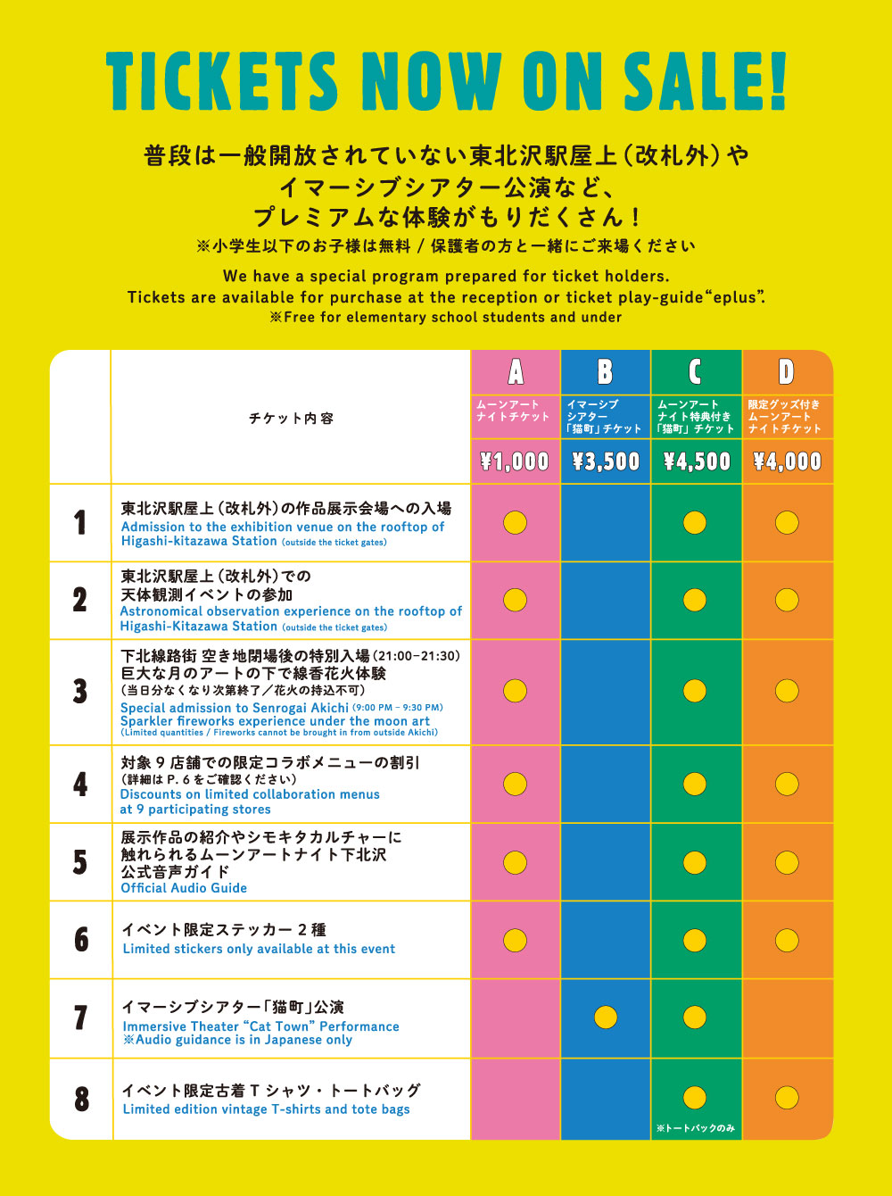 チケット情報